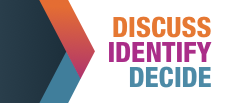 Discuss Identify Decide logo